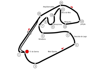 AutÓdromo de Interlagos, Сан-Паулу, Бразилия