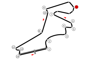 Istanbul Park, Стамбул, Турция 