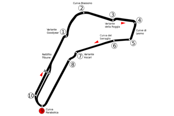 Autodromo Nazionale di Monza, Монца, Италия