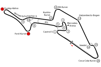 NÜrburgring, Нюрбургринг, Германия 