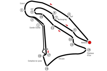 Circuit de Nevers Magny-Cours, Маньи-Кур, Франция