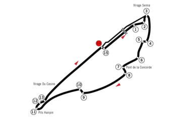 Circuit Gilles Villeneuve, Монреаль, Канада