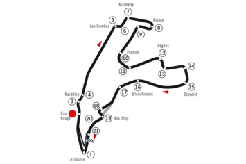 Circuit de Spa-Francorchamps, Спа, Бельгия 