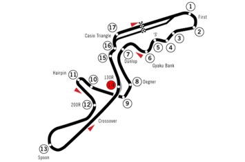 Suzuka Circui, Судзука, Япония 